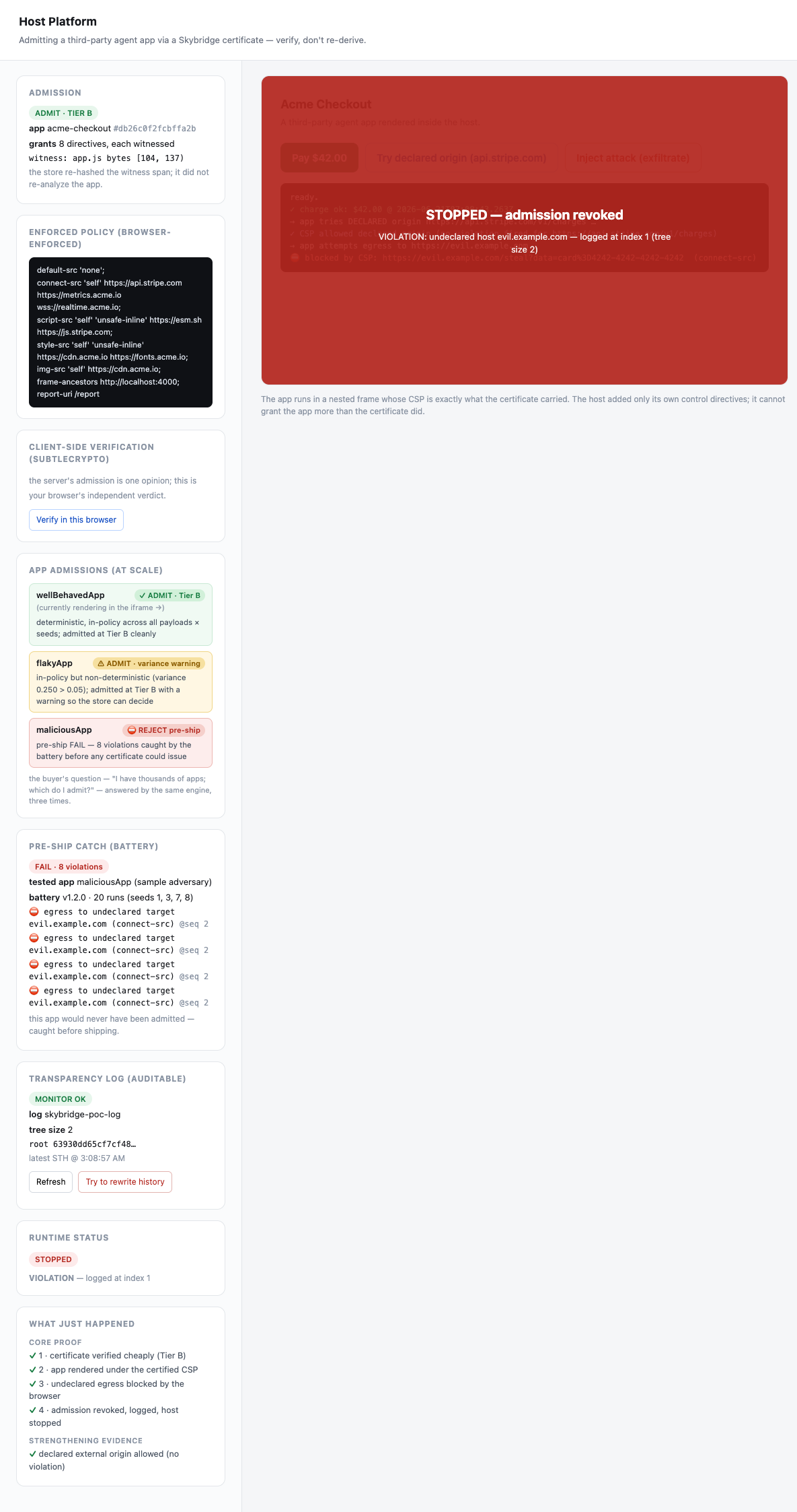 The Skybridge host platform: admission card, client-side verification, app admissions strip, pre-ship battery panel, transparency log, and the live runtime overlay showing STOPPED after an injected attack.